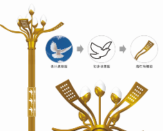 道路景观灯，文化路灯定制