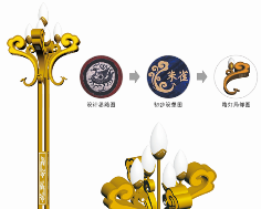 文化路灯定制