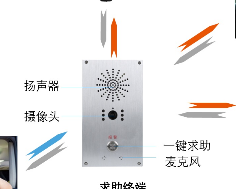 一键报警