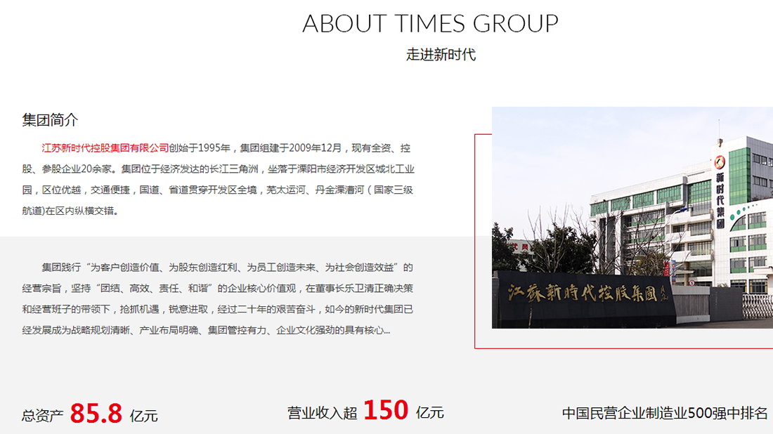 房地产网站案例