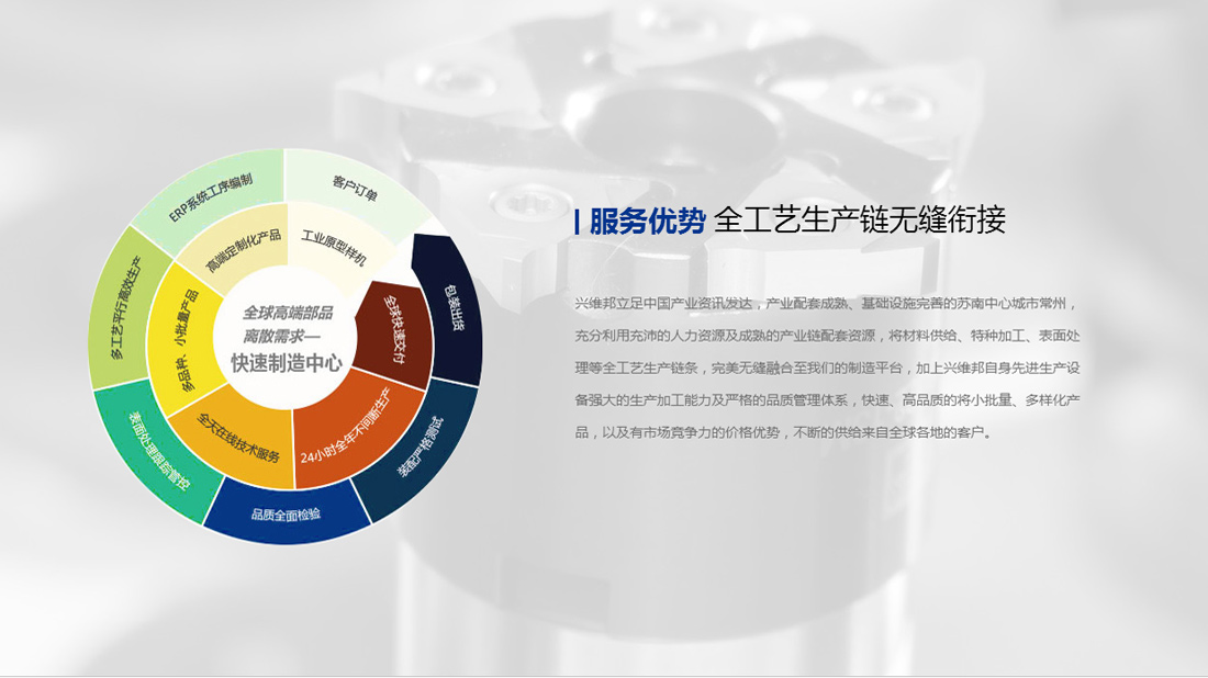 外贸进出口/机械制造网站案例