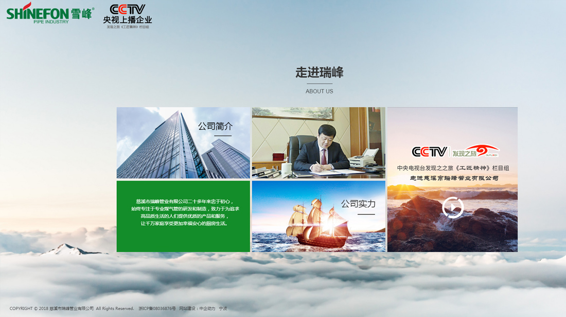 房地产网站案例