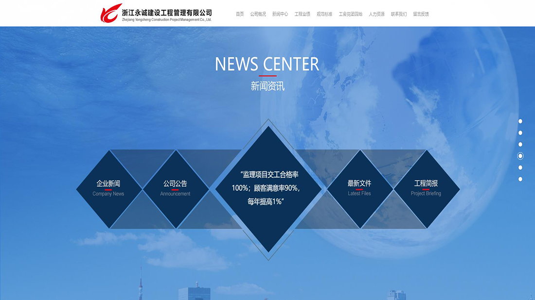 房地产网站案例