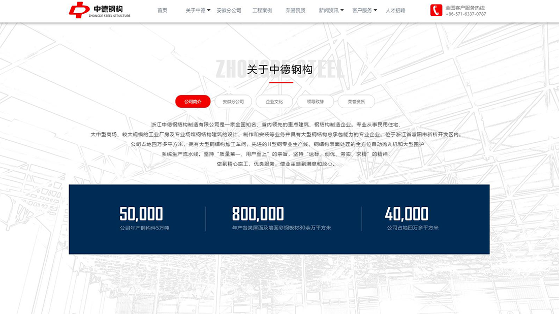 房地产网站案例