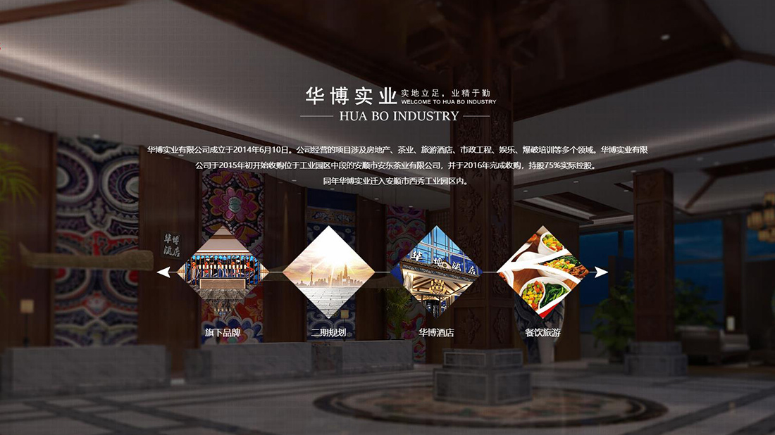 酒店旅游网站案例