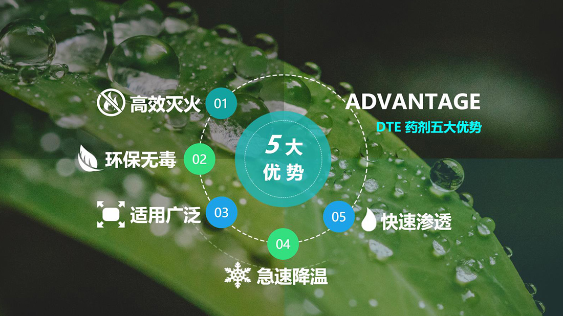 化学化工网站案例