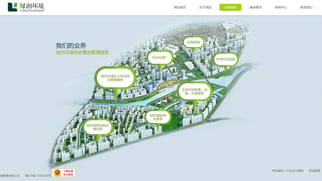 商业服务网站案例