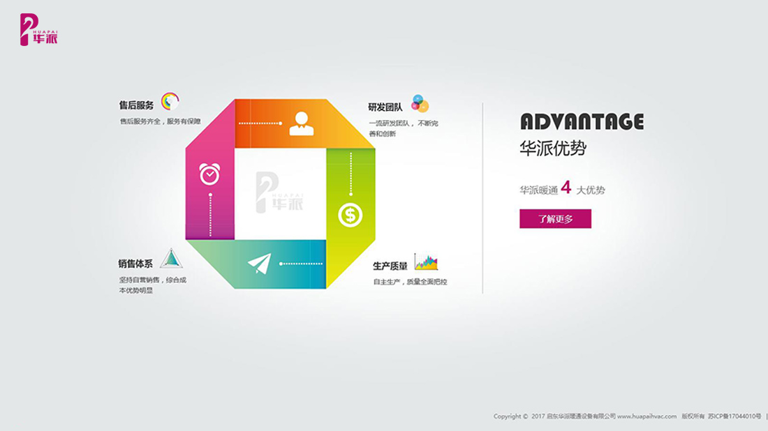 家装建材网站案例