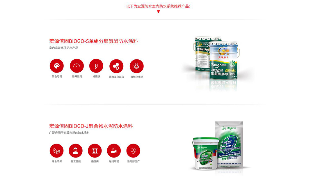 房地产网站案例