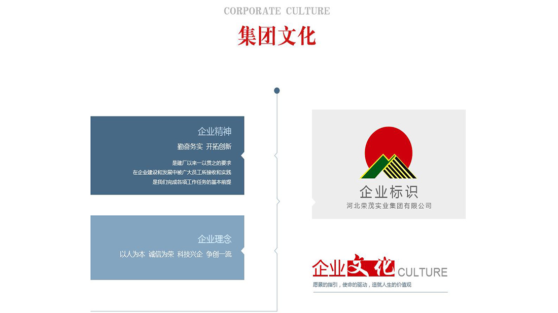 其它网站案例