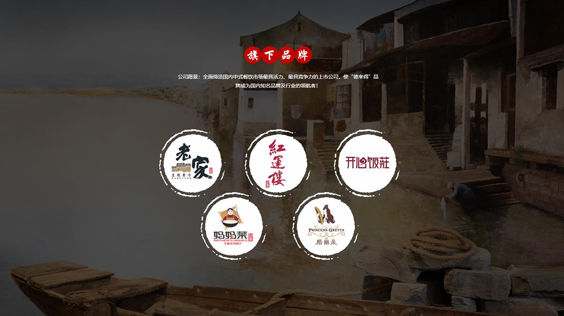 食品制造网站案例