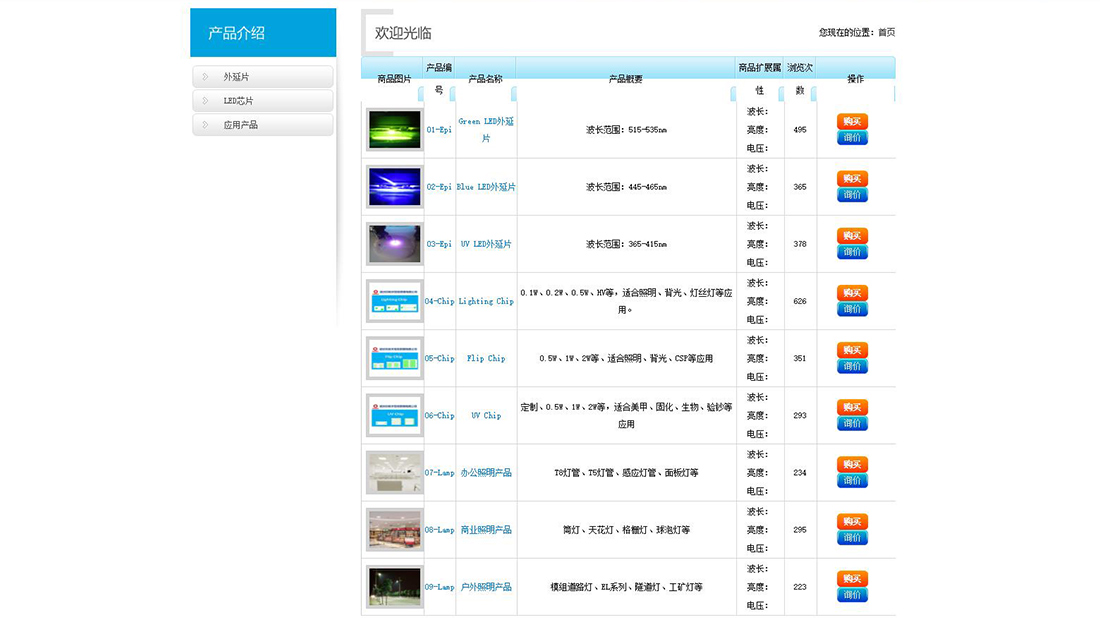 电子电工网站案例