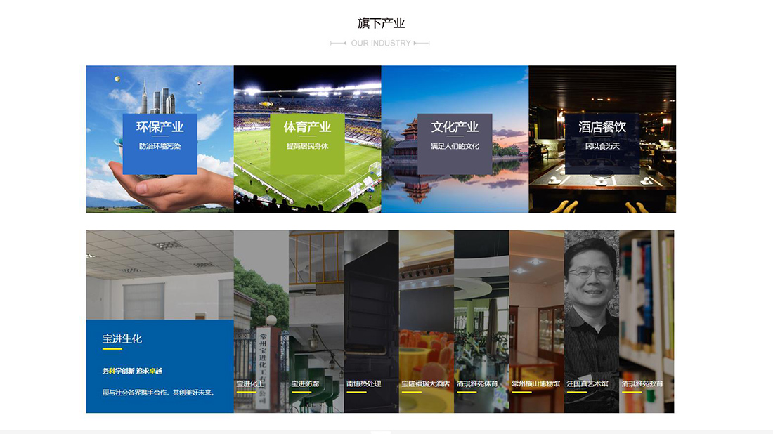 酒店旅游/酒店旅游网站案例