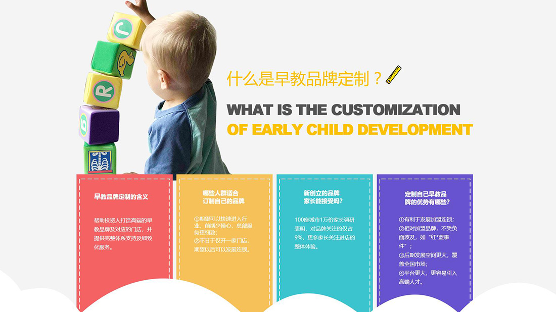 培训教育网站案例