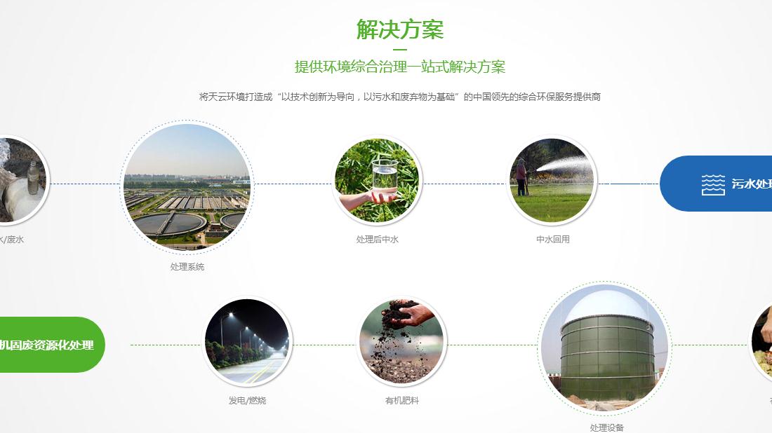 其它网站案例