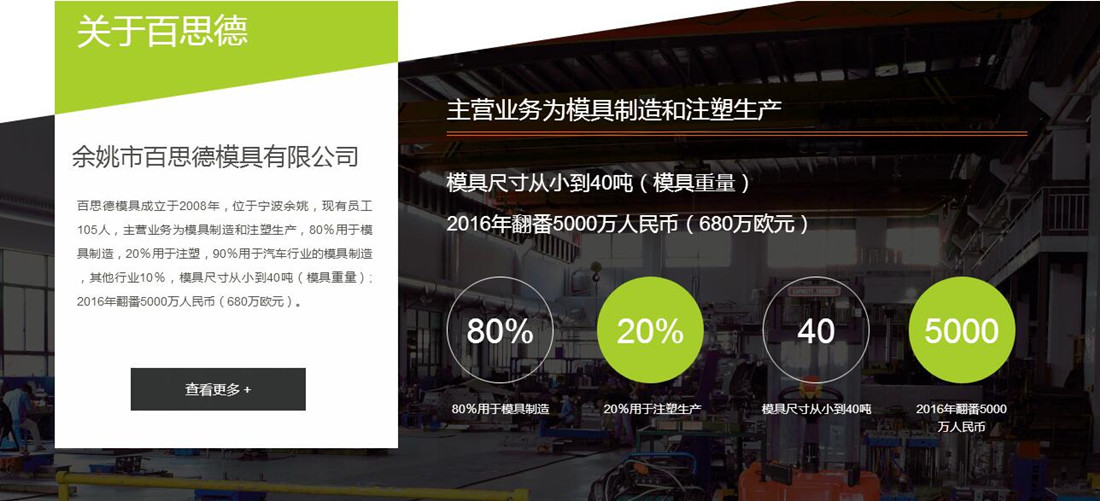 机械制造网站案例