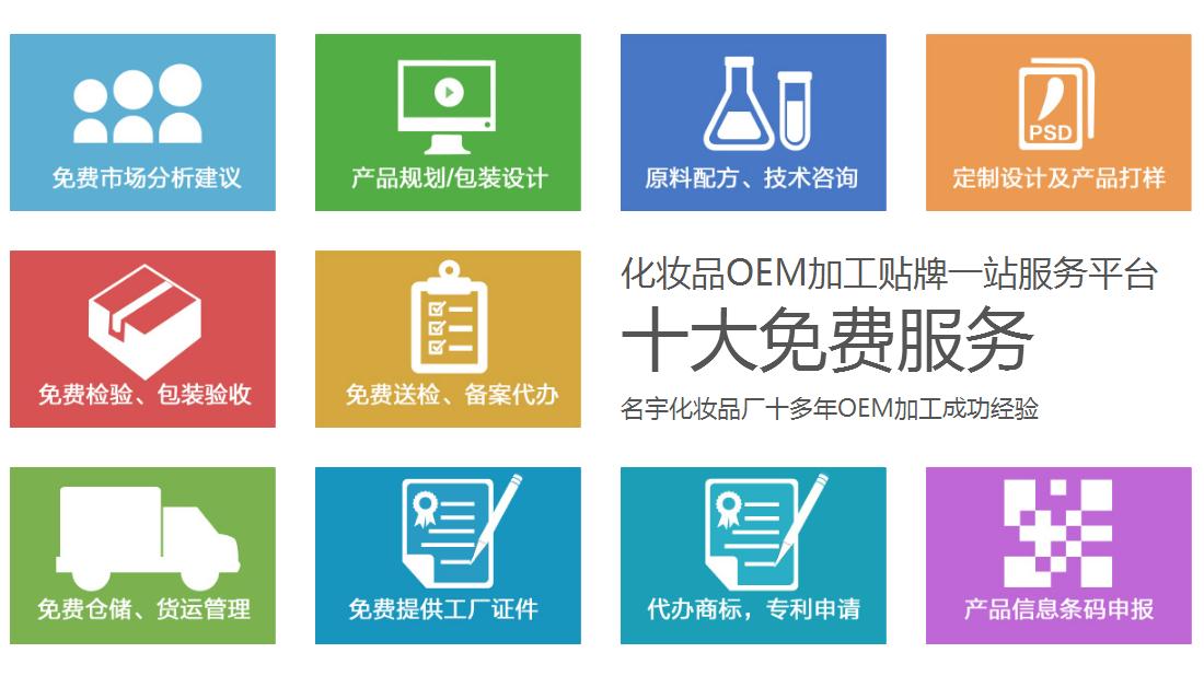 美妆护肤网站案例