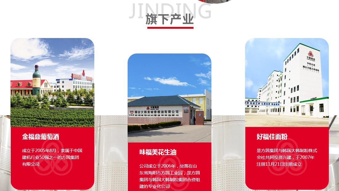 汽车制造/食品制造/酒店旅游网站案例