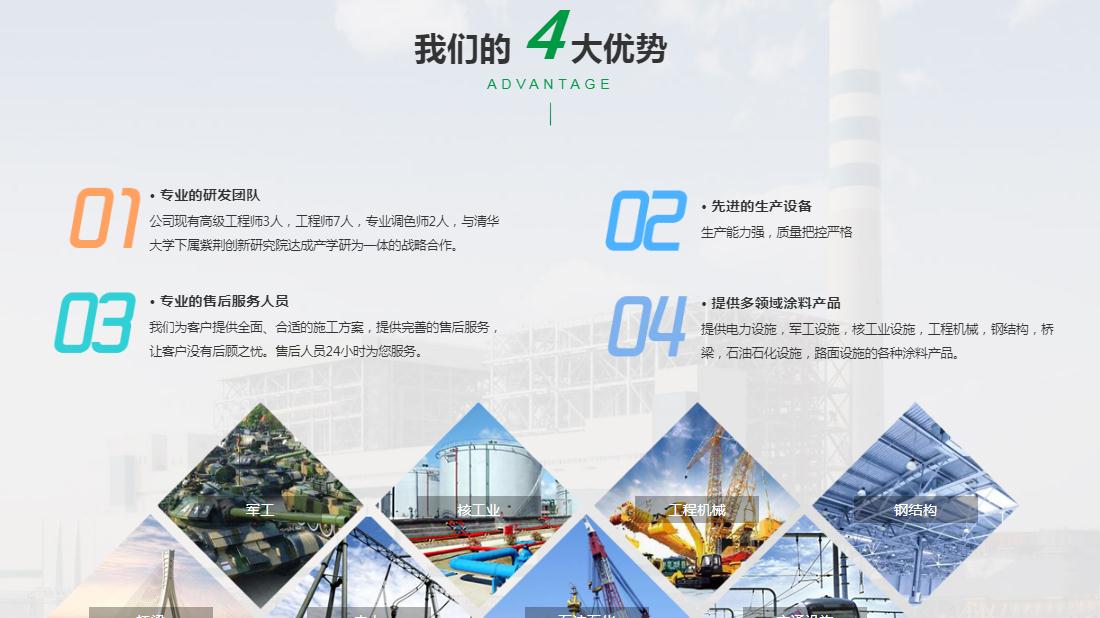 化学化工网站案例