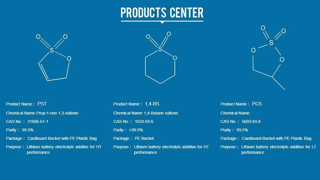 化学化工网站案例