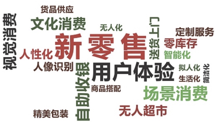 未来的零售业，还有私域经济这片蓝海