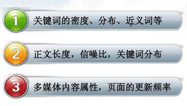 网站优化：网站信噪比的2个维度 助力关键词上首页