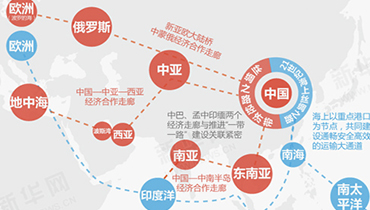 网站不收录的10个SEO处理方法