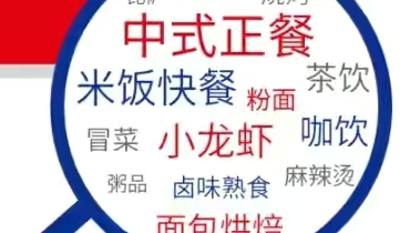 网站优化关键词怎么做分布部署？