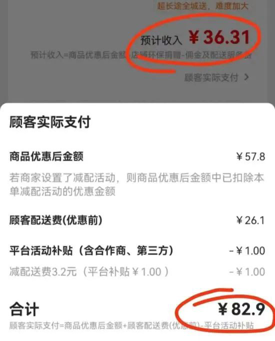 顾客实付82.9，店家到手36.31，平台太卷了！