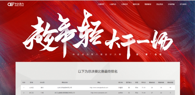在2023回忆里面挖呀挖，种大大的希望开美美的花！